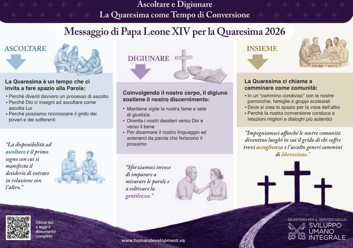 Messaggio Papa Leone XIV